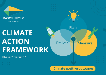 Climate Action Framework