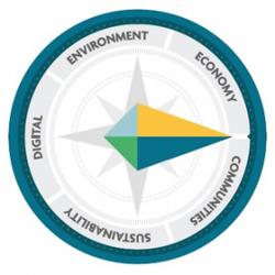 Compass