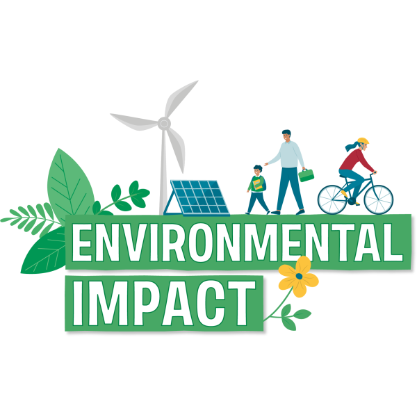 Environmental impact